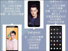 华为荣耀9青春版拍照怎么样？荣耀9青春版、坚果Pro2、国美U7拍照样张对比
