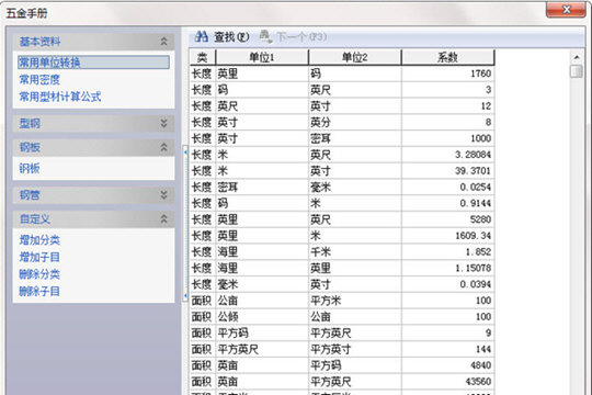 五金手册 V1.0 绿色版