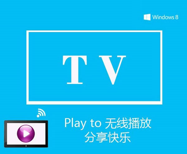 快乐一起分享!win8远程无线播放