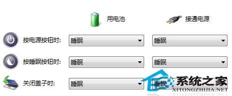如何取消Win8笔记本关闭盖子时会自动休眠
