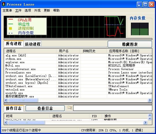  Process Lasso Pro V6.9 32Bit/64Bit 多国语言官方安装版