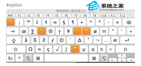  Mac系统自带输入法使用方法