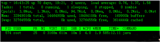  如何使用top命令监控Linux系统性能