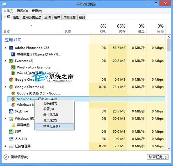  Win8任务管理器新特性详细介绍