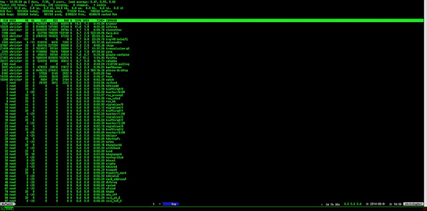  Linux使用Tmux提高终端操作效率的方法