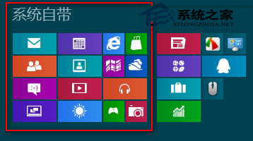  Win8如何给开始屏幕磁贴分组命名