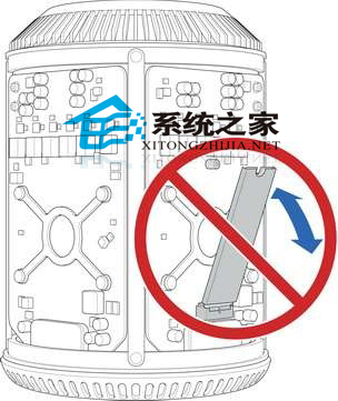 Mac Pro如何更换新闪存