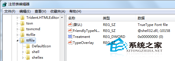 Win7下字体TTF文件打不开如何解决?