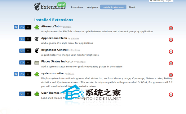 Ubuntu 12.04删除Gnome Shell扩展的小窍门