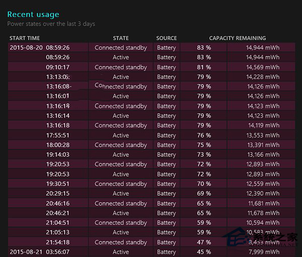 Windows10使用命令查看笔记本电池状态的方法