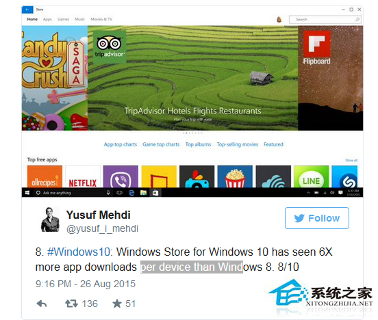 Win10设备下载应用程序数量是否超越Win8设备？