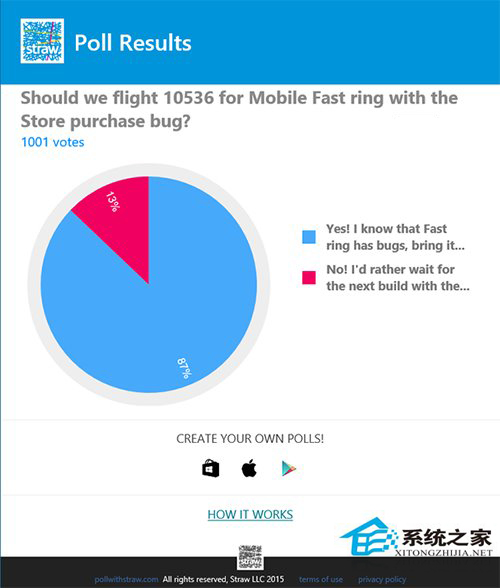 Win10手机预览版10536周六凌晨发布,可能会有慢速版