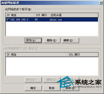 Web服务器如何配置？Web服务器配置方法详解