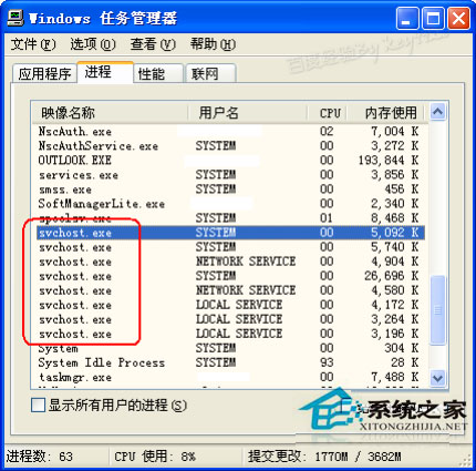 WinXP系统svchost.exe占用CPU