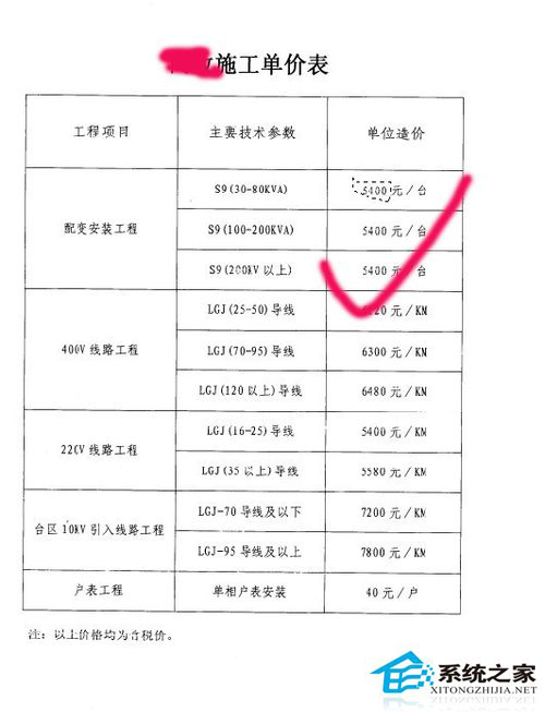 扫描的文件怎么修改？电脑修改扫描文件内容的方法