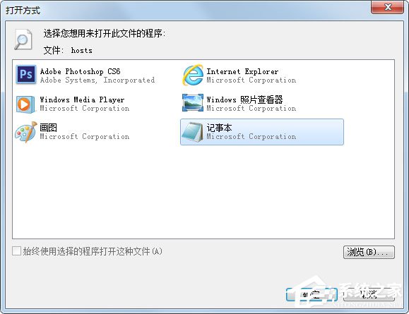 Win7系统如何清理hosts文件?
