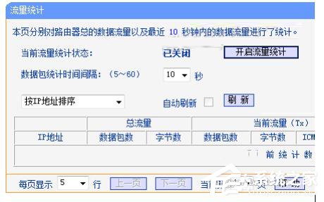 Win7路由器IP宽带控制怎么设置?设置路由器IP宽带的方法