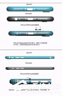 iPhone7的体型相较于iPhone6s更加短小