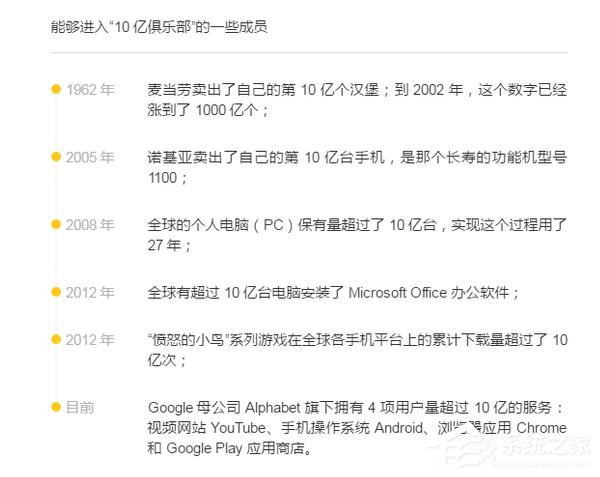 苹果进入“10亿俱乐部”是什么感受？