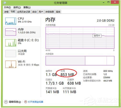 Win8电脑内存不足怎么解决?