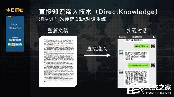 第四代微软小冰解锁跨平台商业解决方案