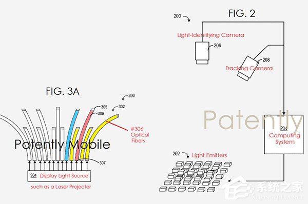 微软申请可触摸3D显示技术专利 网友：好变态