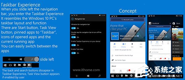 Win10 Mobile或将加入任务栏按钮：承自Win10系统