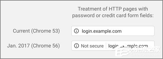 协议寿终正寝 Chrome浏览器将标记HTTP连接为不安全