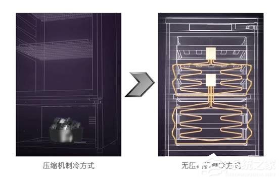 海尔被曝发明颠覆性制冷技术，不用压缩机？