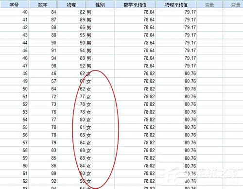 Spss怎么用?Spss分类汇总教程