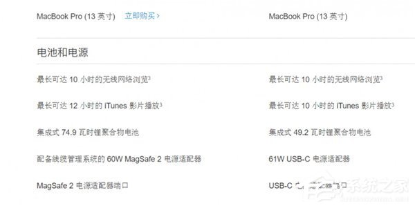 电池缩水三成多！买不买新款MacBook Pro