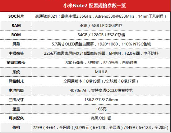 小米Note2体验评测：双曲面柔性屏不失端庄典雅之态