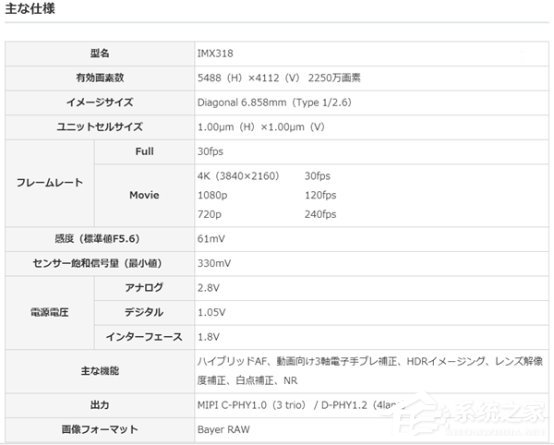 小米Note2体验评测：双曲面柔性屏不失端庄典雅之态