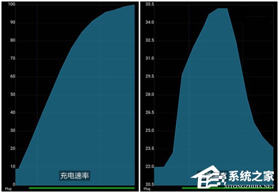 小米Note2体验评测：双曲面柔性屏不失端庄典雅之态