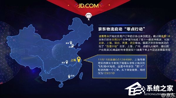 京东首份双11战报:仅用29秒下单量突破2010年全天记录
