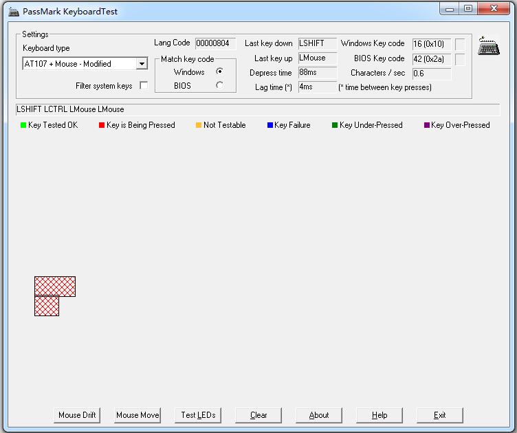 PassMark KeyboardTest(键盘检测程序) V3.2.1002