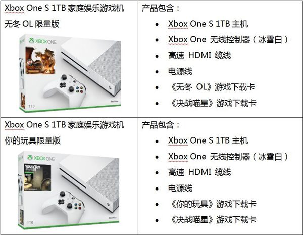 微软Xbox One S国行版正式发售：1TB版限时独卖