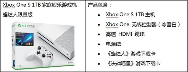 微软Xbox One S国行版正式发售：1TB版限时独卖