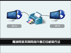Win7环境下局域网不同网段共享打印机的连接方法