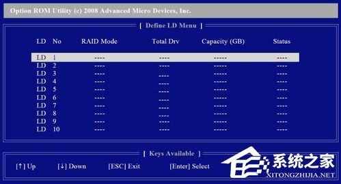 什么是磁盘阵列?磁盘阵列教程