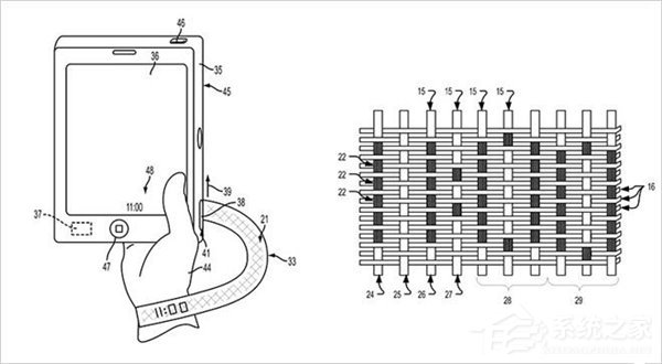 苹果新专利“编织式屏幕”曝光：Apple Watch或会用上？