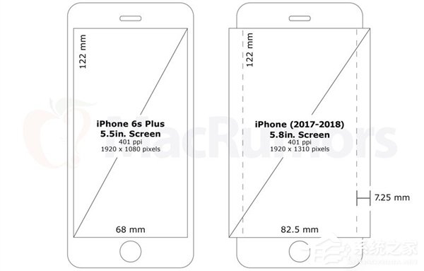 5.8寸新iPhone曝光：或采用三星AMOLED屏幕