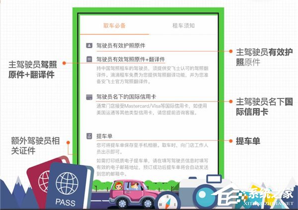 滴滴与安飞士合作：境外租车业务正式上线