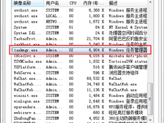 任务管理器中的taskmgr.exe是什么进程？