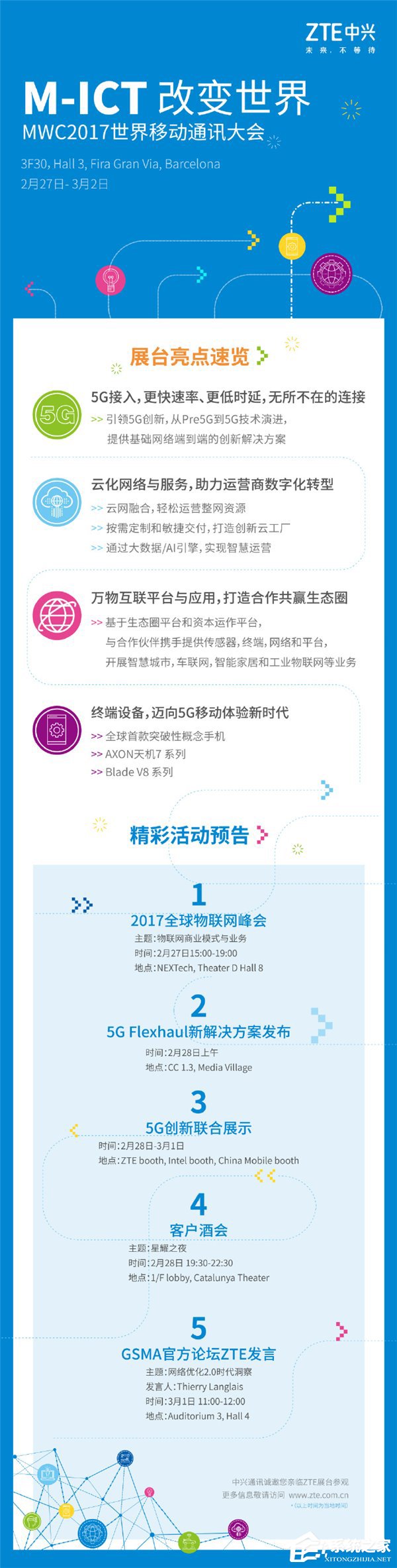 中兴宣布将在MWC2017展示全球首款突破性概念手机