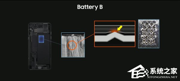 三星Note7爆炸原因终揭晓：电池设计与制造存在问题