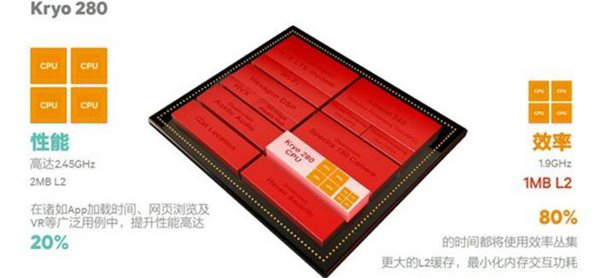 高通骁龙835跑分流出：单核性能提升不明显