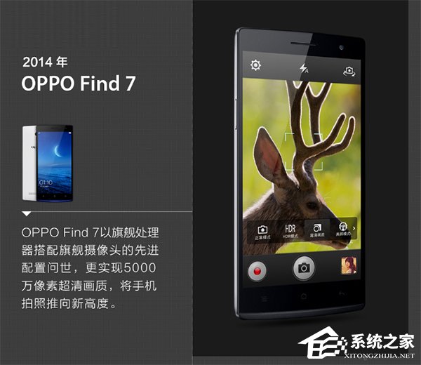 “5X”技术参展MWC2017，OPPO拍照技术回顾
