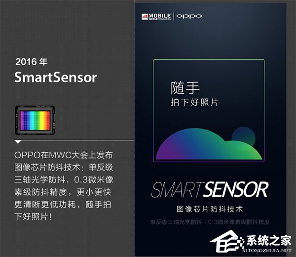 “5X”技术参展MWC2017，OPPO拍照技术回顾
