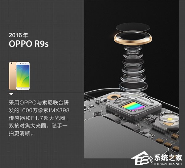 “5X”技术参展MWC2017，OPPO拍照技术回顾